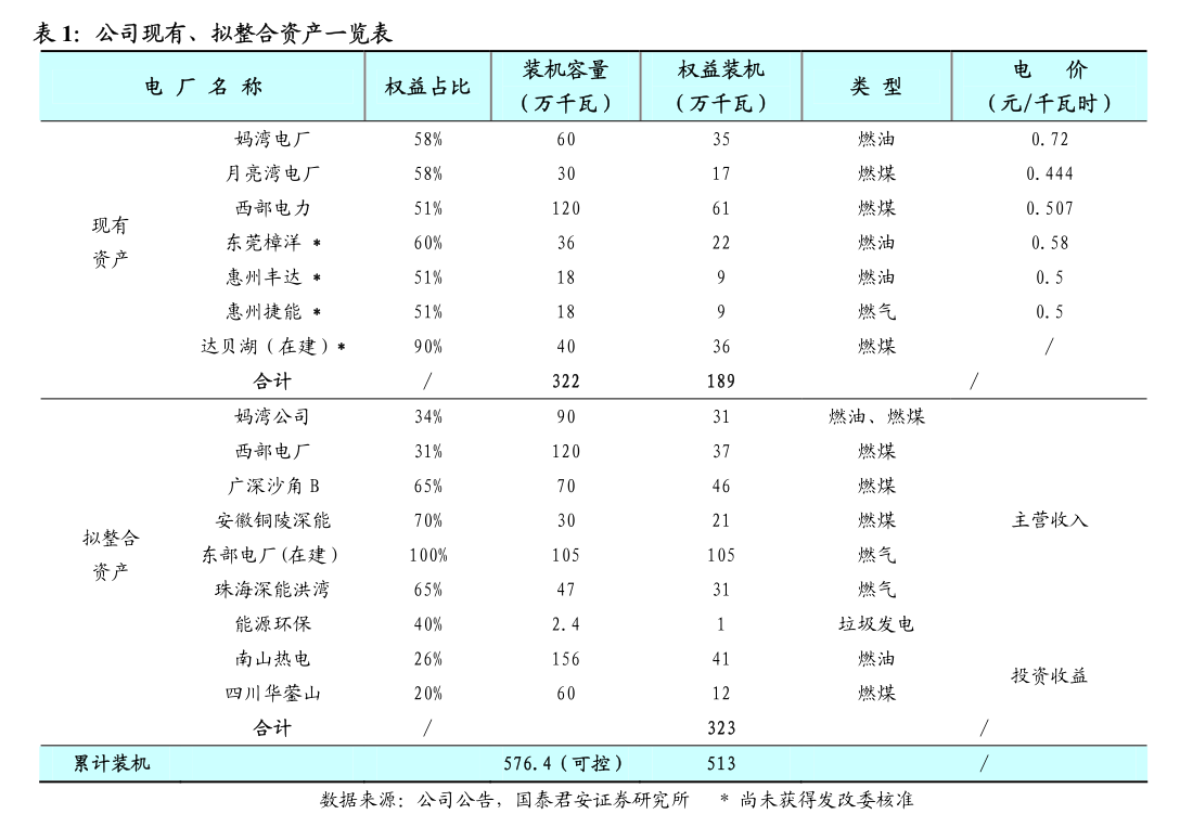瑞爾特:關于完成經營范圍及《公司章程》工商備案登記的公告